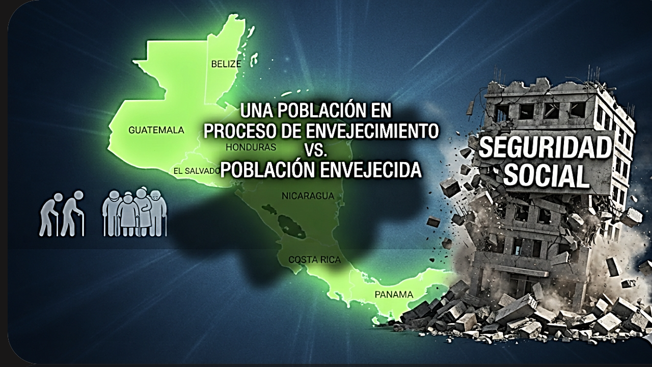 Seguridad Social en Centroamérica (2025-2026): un análisis regional de su sostenibilidad, cobertura y desafíos estructurales